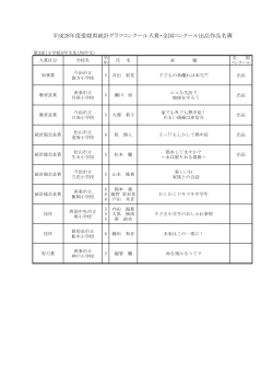 第3部入賞作品名簿（PDF：48KB）