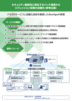 資料ダウンロード