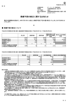 業績予想の修正に関するお知らせ