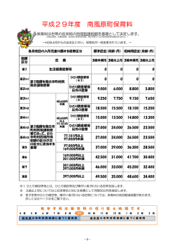 H29 保育料算定表(148KBytes)