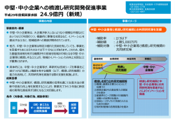 中堅・中  企業への橋渡し研究開発促進事業