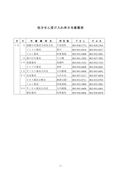 処方せん受け入れ休日当番薬局