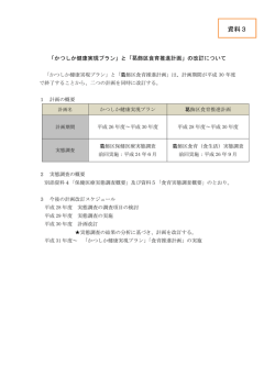資料3