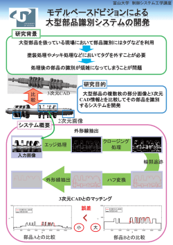 概要PDF - 富山大学