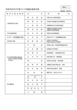 丹波市まなびの里づくり協議会委員名簿