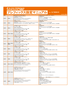 au をご利用の方