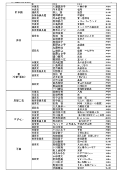 大垣市美術展＜一般の部＞上位入賞作品(PDF：200.5 KB )