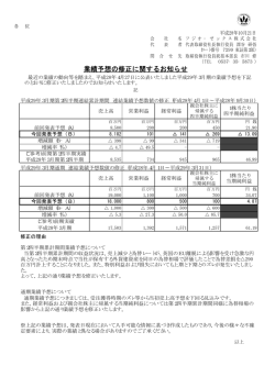 業績予想の修正に関するお知らせ
