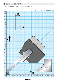 MT-28 H=90 - Ai-Link