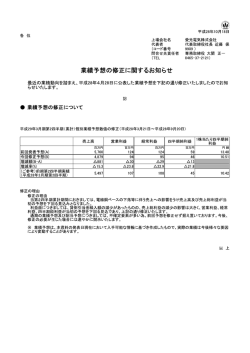業績予想の修正に関するお知らせ