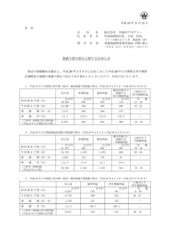 業績予想の修正に関するお知らせ