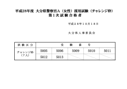 5005 5006 5009 5010 5011 5012 5013 平成28年度 大分県警察官A