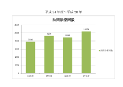 訪問診療回数