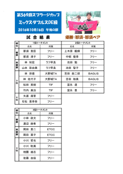ミックスダブルスDE級
