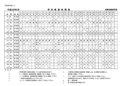 学科時間割表6月 （PDF 63KB）