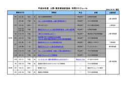 平成28年度 上野・東京東地区協会 年間スケジュール