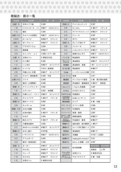 模擬店・展示一覧