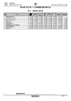 第49回 全日本シニア体操競技選手権大会