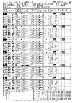出走表(1R〜12R)