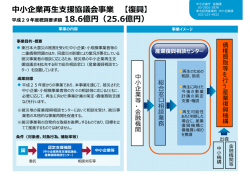 中小企業再生支援協議会事業（PDF形式：211KB）