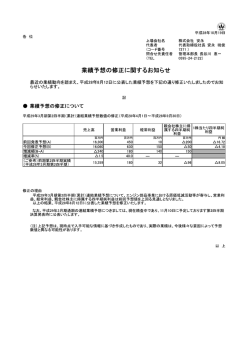 業績予想の修正に関するお知らせ