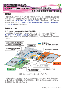 JSCA国際標準化WG スマートエナジー・アーキテクチャ研究会活動紹介