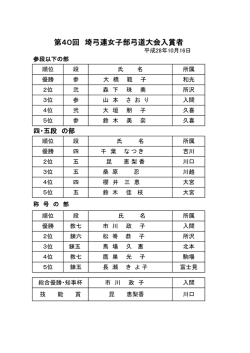 第40回 埼弓連女子部弓道大会入賞者を掲載しました
