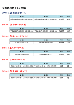 全老健【実地研修日程表】