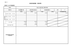 政策評価調書（個別票1）