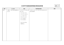 資料17 三田市手話言語条例検討委員会素案について