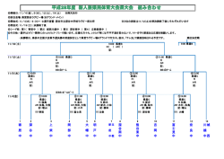 H28年度新人戦県大会組み合わせHP用