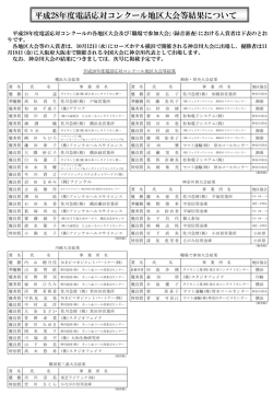 平成28年度電話応対コンクール地区大会等結果について