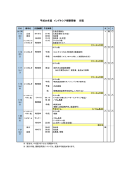 視察スケジュール