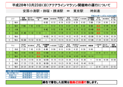 東京勝浦線 - 京成バス
