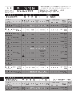 西三河地区