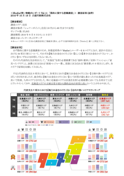 買い物動向レポート Vol.11 「節約に関する意識調査」