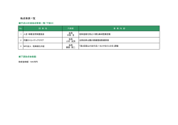 助成事業一覧