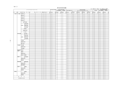 算 定 額 明 細 書