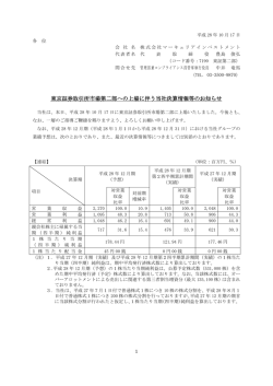 東京証券取引所市場第二部への上場に伴う当社決算情報等のお知らせ