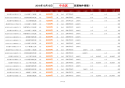 中央区新着物件リスト