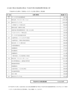 主なご協力者