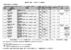 兵庫県住宅供給公社 阪神事務所管轄分