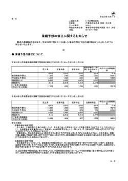 業績予想の修正に関するお知らせ