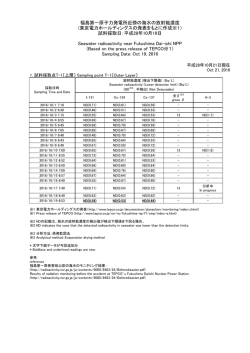 福島第一原子力発電所近傍の海水の放射能濃度 (東京電力