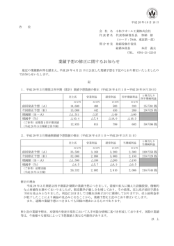 業績予想の修正に関するお知らせ