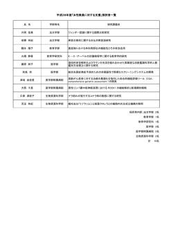 H28 女性教員に対する支援 採択者一覧