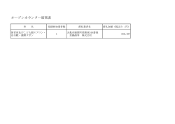 オープンカウンター結果表
