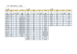 行き（貴生川駅北口&rarr;会場） - 京都大学オリエンテーリングクラブ