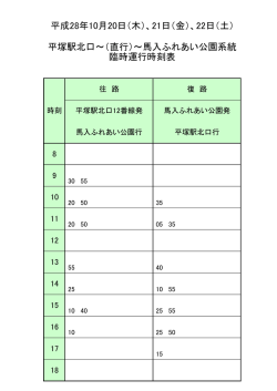 平塚駅北口～（直行）～馬入ふれあい公園系統 臨時運行時刻表 平成28