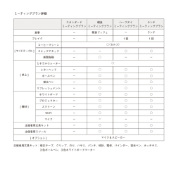 ミーティングプラン詳細